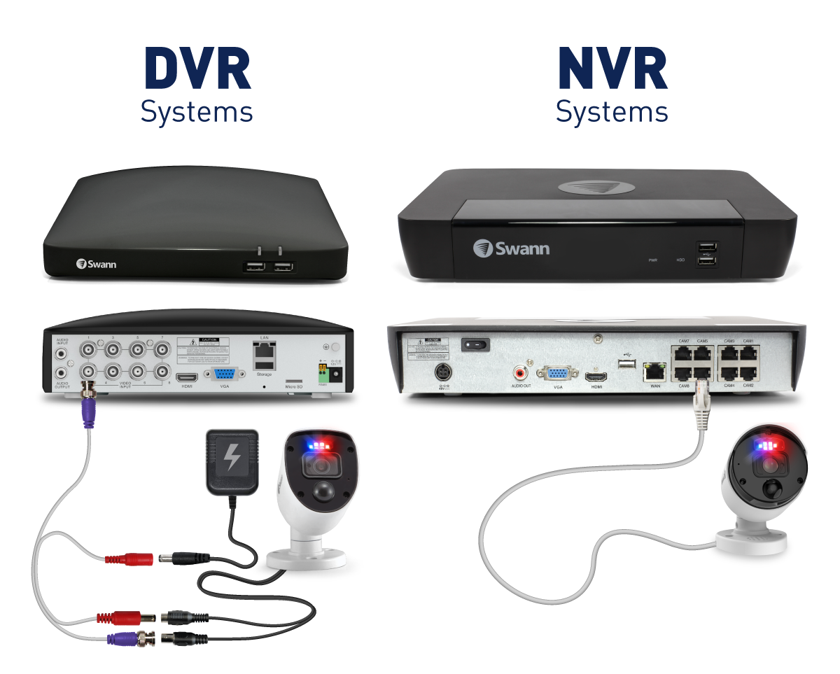 Infographie comparative illustrant la différence entre la technologie NVR, montrant des flux de données numériques, et la technologie DVR, symbolisée par des ondes analogiques, pour un système de vidéosurveillance moderne.